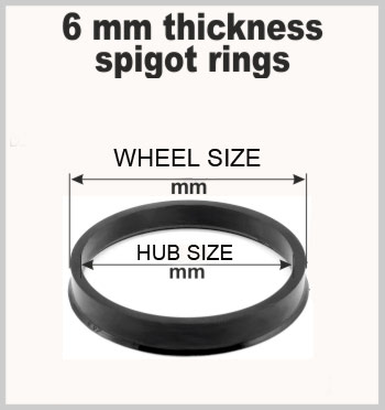 JR-HR741541 / 54.1 MM SPIGOT RING - FITS 74MM WHEELS